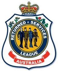 Anzac Day